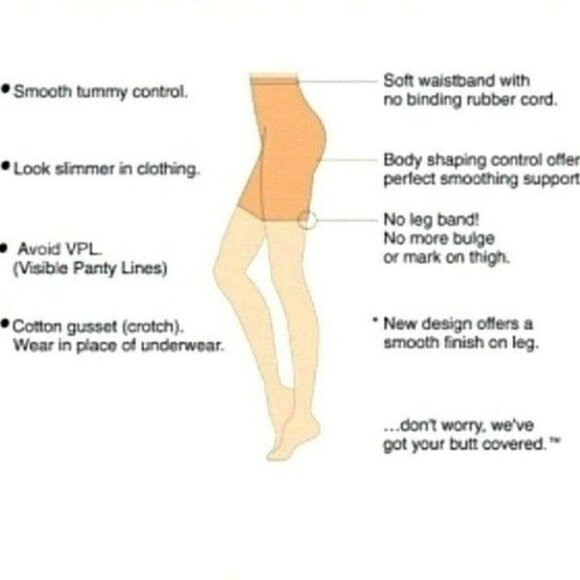 Two Spanx Womens Footless Higher Power Capri Nude Sheer Size G Not High Waist - Picture 8 of 10